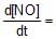 Chemical Kinetics: Reaction Rate, Order & Molecularity | Chemistry for JEE Main & Advanced